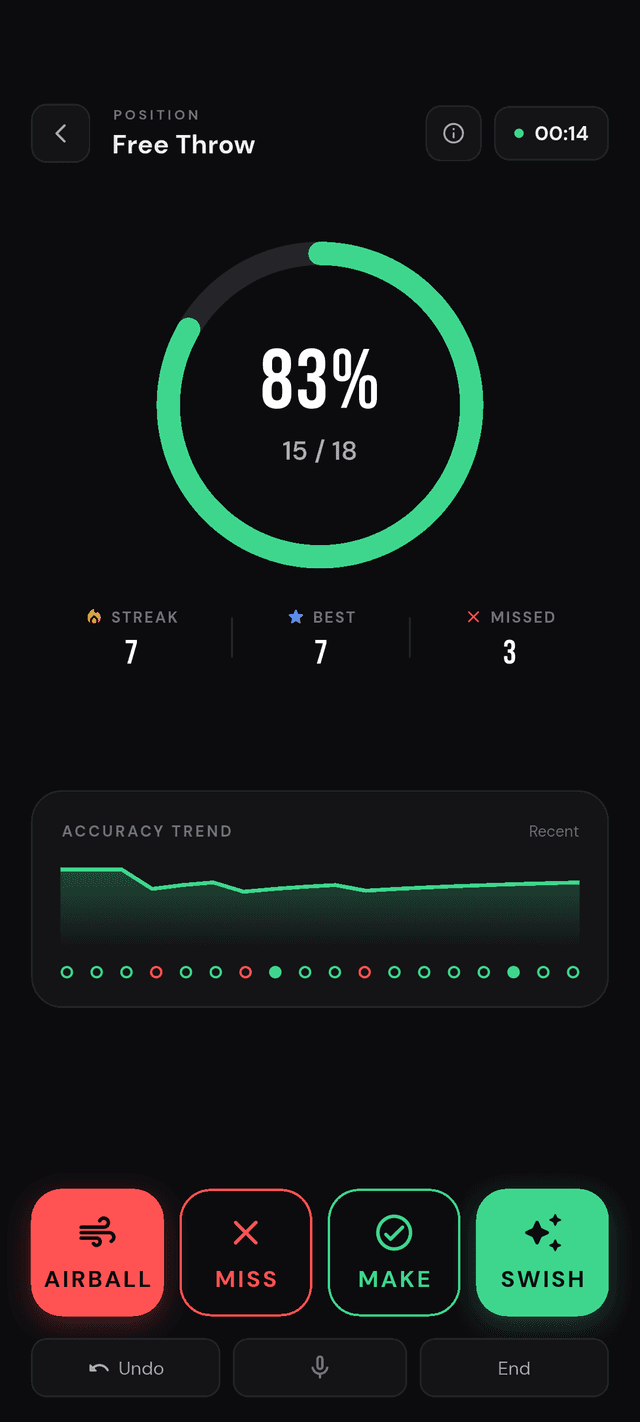 Real-time logging from 13 positions. Voice optional.